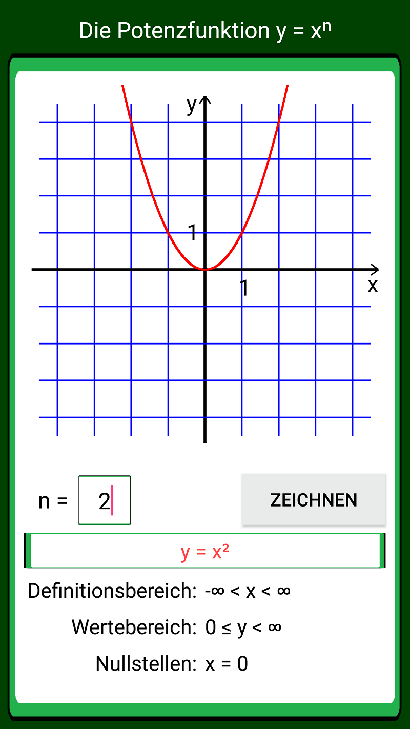 W3Schools